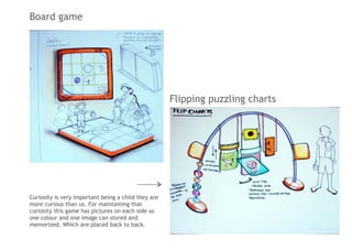 Flipping puzzling charts
Board game
Curiosity is very important being a child they are
more curious than us. For maintaining that
curiosity this game has pictures on each side so
one colour and one image can stored and
memorized. Which are placed back to back.
 