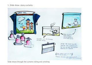 Slide shows through the curtains rolling and unrolling
1. Slide show- story curtains
 
