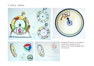 Metaphor Of kavad is included to
create this sequential story
telling. This usually engages kids
in the stroy
3. Chitra - Chakra
 