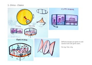 Diffrent kavads are given to tell
stories from the given seen.
For eg. Fair, city.
3. Chitra - Chakra
 