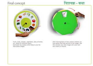 Fruits, birds, animals, vegetables, daily activities
etc. plates for different topics.
Each plate has window which helps to see the
back plates images.
After learning basics of the content children can
have games like hide and sick of the images. And
this curiosity now what images will come next
will create an interest.
 