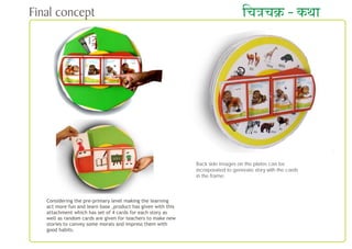 Considering the pre-primary level making the learning
act more fun and learn base ,product has given with this
attachment which has set of 4 cards for each story as
well as random cards are given for teachers to make new
stories to convey some morals and impress them with
good habits.
Back side images on the plates can be
incorporated to generate story with the cards
in the frame.
 