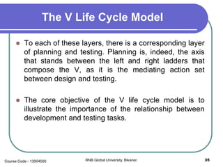 The V Life Cycle Model
 To each of these layers, there is a corresponding layer
of planning and testing. Planning is, indeed, the axis
that stands between the left and right ladders that
compose the V, as it is the mediating action set
between design and testing.
 The core objective of the V life cycle model is to
illustrate the importance of the relationship between
development and testing tasks.
35RNB Global University, Bikaner.Course Code - 13004500
 