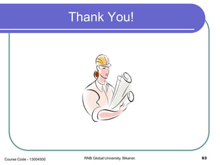 Thank You!
RNB Global University, Bikaner. 63Course Code - 13004500
 