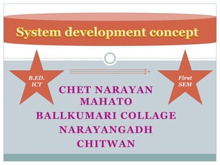 CHET NARAYAN
MAHATO
BALLKUMARI COLLAGE
NARAYANGADH
CHITWAN
B.ED.
ICT
First
SEM
 
