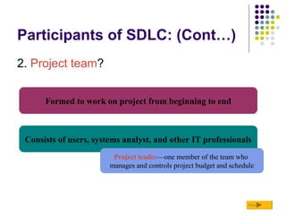 Participants of SDLC: (Cont…) 
2. Project team? 
Consists of users, systems analyst, and other IT professionals 
Next 
Formed to work on project from beginning to end 
Project leader—one member of the team who 
manages and controls project budget and schedule 
 