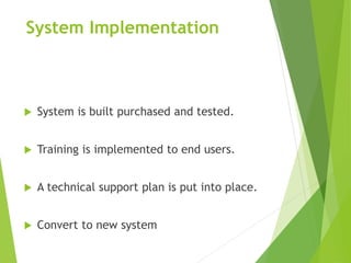 System development life cycle