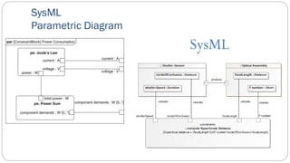 System Development Life Cycle (SDLC) | PDF