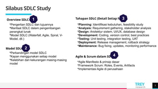 System Development Life Cycle 2 Detailed | PPTX