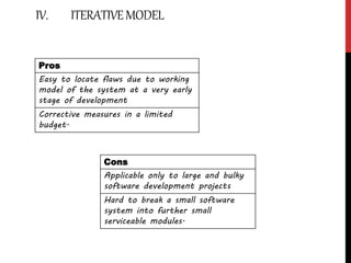System development life cycle models | PPTX