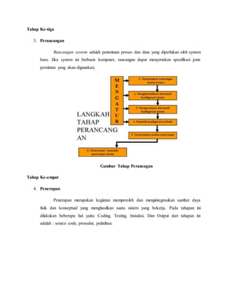 Tahap Ke-tiga
3. Perancangan
Rancangan system adalah penentuan proses dan data yang diperlukan oleh system
baru. Jika system ini berbasis komputer, rancangan dapat menyertakan spesifikasi jenis
peralatan yang akan digunakan.
Gambar Tahap Perancagan
Tahap Ke-empat
4. Penerapan
Penerapan merupakan kegiatan memperoleh dan mengintegrasikan sumber daya
fisik dan konseptual yang menghasilkan suatu sistem yang bekerja. Pada tahapan ini
dilakukan beberapa hal yaitu: Coding, Testing, Instalasi. Dan Output dari tahapan ini
adalah : source code, prosedur, pelatihan.
 