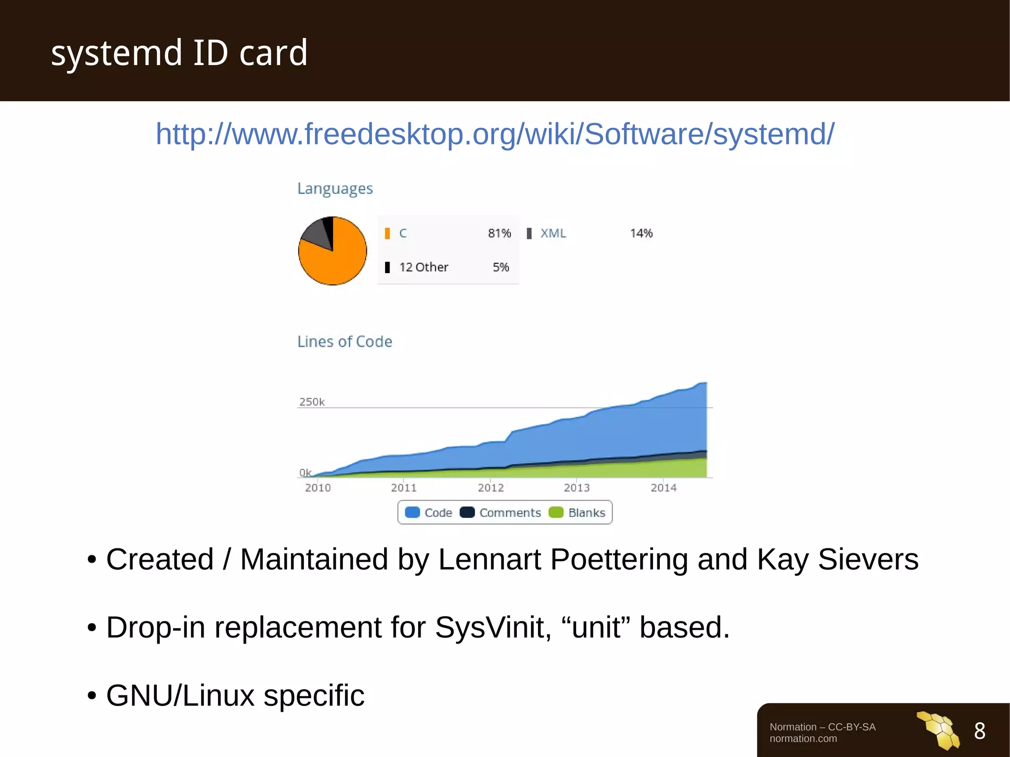 http://www.freedesktop.org/wiki/Software/systemd/ 
Normation – CC-BY-SA 
normation.com 8 
systemd ID card 
● Created / Maintained by Lennart Poettering and Kay Sievers 
● Drop-in replacement for SysVinit, “unit” based. 
● GNU/Linux specific 
 