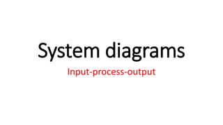 System diagrams | PPT