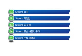 [오픈소스컨설팅]systemd on RHEL7 | PDF
