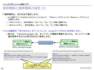Open Cloud Campus
19
Linux女子部 systemd徹底入門！
依存関係と順序関係の設定 (2)
 順序関係は、次の方法で設定します。
– Unit設定ファイルの[Unit]セクションにおいて、「After=」オプションと「Before=」オプション
で指定します。
– 「After=A B C」：自分自身は、Unit「A」「B」「C」の後に起動する。
– 「Before=A B C」：自分自身は、Unit「A」「B」「C」の前に起動する。
 Unit起動時の「待ち合わせ」ポイントとして、targetタイプのUnitを利用します。
– 例えば、「network.target」は、ネットワーク環境を準備するUnitと、ネットワーク環
境を使用するUnitの待ち合わせに使用します。
network.target
ネットワーク環境を
準備するUnit
ネットワーク環境を
使用するUnit
Before=network.targetAfter=network.target
[Unit]
Description=firewalld - dynamic firewall daemon
Before=network.target
Before=libvirtd.service
Before=NetworkManager.service
・・・
[Unit]
Description=The Apache HTTP Server
After=network.target remote-fs.target nss-lookup.target
・・・
/usr/lib/systemd/system/firewalld.service/usr/lib/systemd/system/httpd.service
Firewallの構成が終わってから
httpdが起動することが保証される
Firewallの構成が終わってから
httpdが起動することが保証される
 