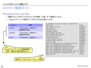 Open Cloud Campus
24
Linux女子部 systemd徹底入門！
Unitの一覧表示 (1)
 # systemctl list-unit-files
– 定義されているすべてのUnitとその状態（下表）を一覧表示します。
– --typeオプションで特定タイプのUnitのみを表示します。
Status 説明
enabled 「WantedBy=」指定あり。
自動起動が有効。
disabled 「WantedBy=」指定あり。
自動起動が無効。
static 「WantedBy=」指定なし。
# systemctl list-unit-files --type=service
UNIT FILE STATE
arp-ethers.service disabled
atd.service enabled
auditd.service enabled
autovt@.service disabled
avahi-daemon.service enabled
blk-availability.service disabled
chrony-wait.service disabled
chronyd.service enabled
console-getty.service disabled
console-shell.service disabled
crond.service enabled
dbus-org.fedoraproject.FirewallD1.service enabled
dbus-org.freedesktop.Avahi.service enabled
dbus-org.freedesktop.hostname1.service static
dbus-org.freedesktop.locale1.service static
dbus-org.freedesktop.login1.service static
dbus-org.freedesktop.NetworkManager.service enabled
dbus-org.freedesktop.timedate1.service static
dbus.service static
・・・
従来の「chkconfig --list」に相当
systemctlコマンドで自動起動の
有効・無効を変更可能なUnit
 