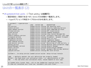 Open Cloud Campus
25
Linux女子部 systemd徹底入門！
Unitの一覧表示 (2)
 # systemctl list-units （「list-units」は省略可）
– 現在有効な（有効であるべき）Unitとその状態を一覧表示します。
– --typeオプションで特定タイプのUnitのみを表示します。
# systemctl --type=service
UNIT LOAD ACTIVE SUB DESCRIPTION
atd.service loaded active running Job spooling tools
auditd.service loaded active running Security Auditing Service
avahi-daemon.service loaded active running Avahi mDNS/DNS-SD Stack
chronyd.service loaded active running NTP client/server
crond.service loaded active running Command Scheduler
dbus.service loaded active running D-Bus System Message Bus
fedora-readonly.service loaded active exited Configure read-only root supp
firewalld.service loaded active running firewalld - dynamic firewall
getty@tty1.service loaded active running Getty on tty1
irqbalance.service loaded active running irqbalance daemon
lvm2-lvmetad.service loaded active running LVM2 metadata daemon
lvm2-monitor.service loaded active exited Monitoring of LVM2 mirrors, s
mcelog.service loaded active running Machine Check Exception Loggi
NetworkManager.service loaded active running Network Manager
polkit.service loaded active running Authorization Manager
rngd.service loaded failed failed Hardware RNG Entropy Gatherer
rpcbind.service loaded active running RPC bind service
・・・
systemd-v...le-setup.service loaded active exited Setup Virtual Console
LOAD = Reflects whether the unit definition was properly loaded.
ACTIVE = The high-level unit activation state, i.e. generalization of SUB.
SUB = The low-level unit activation state, values depend on unit type.
31 loaded units listed. Pass --all to see loaded but inactive units, too.
To show all installed unit files use 'systemctl list-unit-files'.
 