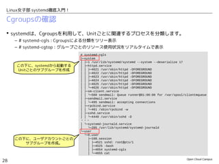 Open Cloud Campus
28
Linux女子部 systemd徹底入門！
Cgroupsの確認
 systemdは、Cgroupsを利用して、Unitごとに関連するプロセスを分類します。
– # systemd-cgls : Cgroupsによる分類をツリー表示
– # systemd-cgtop : グループごとのリソース使用状況をリアルタイムで表示
# systemd-cgls
├─system
│ ├─1 /usr/lib/systemd/systemd --system --deserialize 17
│ ├─httpd.service
│ │ ├─4621 /usr/sbin/httpd -DFOREGROUND
│ │ ├─4622 /usr/sbin/httpd -DFOREGROUND
│ │ ├─4623 /usr/sbin/httpd -DFOREGROUND
│ │ ├─4624 /usr/sbin/httpd -DFOREGROUND
│ │ ├─4625 /usr/sbin/httpd -DFOREGROUND
│ │ └─4626 /usr/sbin/httpd -DFOREGROUND
│ ├─sm-client.service
│ │ └─560 sendmail: Queue runner@01:00:00 for /var/spool/clientmqueue
│ ├─sendmail.service
│ │ └─495 sendmail: accepting connections
│ ├─rpcbind.service
│ │ └─461 /sbin/rpcbind -w
│ ├─sshd.service
│ │ └─4440 /usr/sbin/sshd -D
・・・
│ └─systemd-journald.service
│ └─285 /usr/lib/systemd/systemd-journald
└─user
└─0.user
├─108.session
│ ├─4521 sshd: root@pts/1
│ ├─4525 -bash
│ ├─4654 systemd-cgls
│ └─4655 cat
この下に、systemdから起動する
Unitごとのサブグループを作成
この下に、ユーザアカウントごとの
サブグループを作成。
 