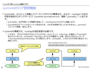 Open Cloud Campus
31
Linux女子部 systemd徹底入門！
systemdのログ管理機能
 systemdは、Unitとして起動したデーモンプロセスの標準出力、および、rsyslogdへの出力
内容を独自のロギングサービス（systemd-journald.service：通称「journald」）に送りま
す。
– journaldは、出力内容にメタ情報を追加して、/var/log/journal/以下に記録します。
– journaldのログファイルはバイナリ形式のため、そのまま参照することはできません。journalctl
コマンドで検索・表示します。
 systemdの環境では、rsyslogdの設定変更が必要です。
– これまで、プロセスが出力するシステムログは、Unixソケット「/dev/log」を経由してrsyslogdに
送られていました。systemdは「/dev/log」からログを横取りした後、同じログをUnixソケット
「/run/systemd/journal/syslog」から再出力します。rsyslogdは、これからログを受け取るように
設定します。
rsyslogd
/dev/log
プロセス
/dev/log
プロセス
rsyslogd
/run/systemd/journal/syslog
systemd
$SystemLogSocketName /run/systemd/journal/syslog
/etc/rsyslog.d/listen.conf
従来のシステムログの流れ
systemd環境での
システムログの流れ
 