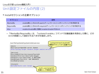 Open Cloud Campus
35
Linux女子部 systemd徹底入門！
Unit設定ファイルの内容 (1)
 Unitの設定ファイルは、[Unit]、[Install]などのセクションに分かれます。
– [Unit] : Unitの依存関係・順序関係などUnitのタイプに依存しない設定を記載
– [Install]：「systemctl enable/disable」コマンドに関連する設定を記載
– [Service]：serviceタイプに固有の設定項目を記載
– その他にも、各タイプに固有のセクションがあります。
 Unitセクションの主要オプション
– オプションに複数項目を記載する際は、スペース区切りにするか、もしくは、同じオプションを複
数回に分けて記載します。（他のセクションでも同様）
オプション 説明
Description Unitの説明文
Documentation ドキュメントのURI
Requires/Wants(*)
このUnitと同時に有効化が必要な前提Unit
After このUnitより先に起動するべきUnit
Before このUnitより後に起動するべきUnit
(*)「Requires」は、前提Unitが起動に失敗すると、このUnitの起動を取りやめます。
　 「Wants」は、前提Unitが起動に失敗しても、このUnitの起動処理を行います。
 