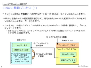 Open Cloud Campus
5
Linux女子部 systemd徹底入門！
Linuxの起動プロセス (1)
 「システムBIOS」が起動ディスクからブートローダ（GRUB）をメモリに読み込んで実行。
 GRUBは起動カーネル選択画面を表示して、指定されたカーネルと初期ラムディスクをメモ
リに読み込んだ後に、カーネルを実行。
 カーネルは、初期ラムディスクの内容をメモリ上のラムディスク領域に展開して、「initス
クリプト」を実行。
– 初期ラムディスクには、ルートファイルシステムへのアクセスに必要なデバイスドライバと「init
スクリプト」が含まれます。
ブートローダ （GRUB）
/bootファイルシステム
② ブートローダが
　 読み込み
③ ラムディスク領域
　 に展開
起動ディスク物理メモリ
Linuxカーネル
初期ラムディスク
Linuxカーネル
初期ラムディスク
ラムディスク領域
・デバイスドライバ
・initスクリプト
・その他コマンド類
① システムBIOSから起動
 