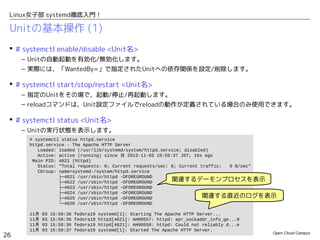Open Cloud Campus
26
Linux女子部 systemd徹底入門！
Unitの基本操作 (1)
 # systemctl enable/disable <Unit名>
– Unitの自動起動を有効化/無効化します。
– 実際には、「WantedBy=」で指定されたUnitへの依存関係を設定/削除します。
 # systemctl start/stop/restart <Unit名>
– 指定のUnitをその場で、起動/停止/再起動します。
– reloadコマンドは、Unit設定ファイルでreloadの動作が定義されている場合のみ使用できます。
 # systemctl status <Unit名>
– Unitの実行状態を表示します。
# systemctl status httpd.service
httpd.service - The Apache HTTP Server
Loaded: loaded (/usr/lib/systemd/system/httpd.service; disabled)
Active: active (running) since 日 2013-11-03 15:59:37 JST; 16s ago
Main PID: 4621 (httpd)
Status: "Total requests: 0; Current requests/sec: 0; Current traffic: 0 B/sec"
CGroup: name=systemd:/system/httpd.service
├─4621 /usr/sbin/httpd -DFOREGROUND
├─4622 /usr/sbin/httpd -DFOREGROUND
├─4623 /usr/sbin/httpd -DFOREGROUND
├─4624 /usr/sbin/httpd -DFOREGROUND
├─4625 /usr/sbin/httpd -DFOREGROUND
└─4626 /usr/sbin/httpd -DFOREGROUND
11月 03 15:59:36 fedora19 systemd[1]: Starting The Apache HTTP Server...
11月 03 15:59:36 fedora19 httpd[4621]: AH00557: httpd: apr_sockaddr_info_ge...9
11月 03 15:59:36 fedora19 httpd[4621]: AH00558: httpd: Could not reliably d...e
11月 03 15:59:37 fedora19 systemd[1]: Started The Apache HTTP Server.
関連する直近のログを表示
関連するデーモンプロセスを表示
 