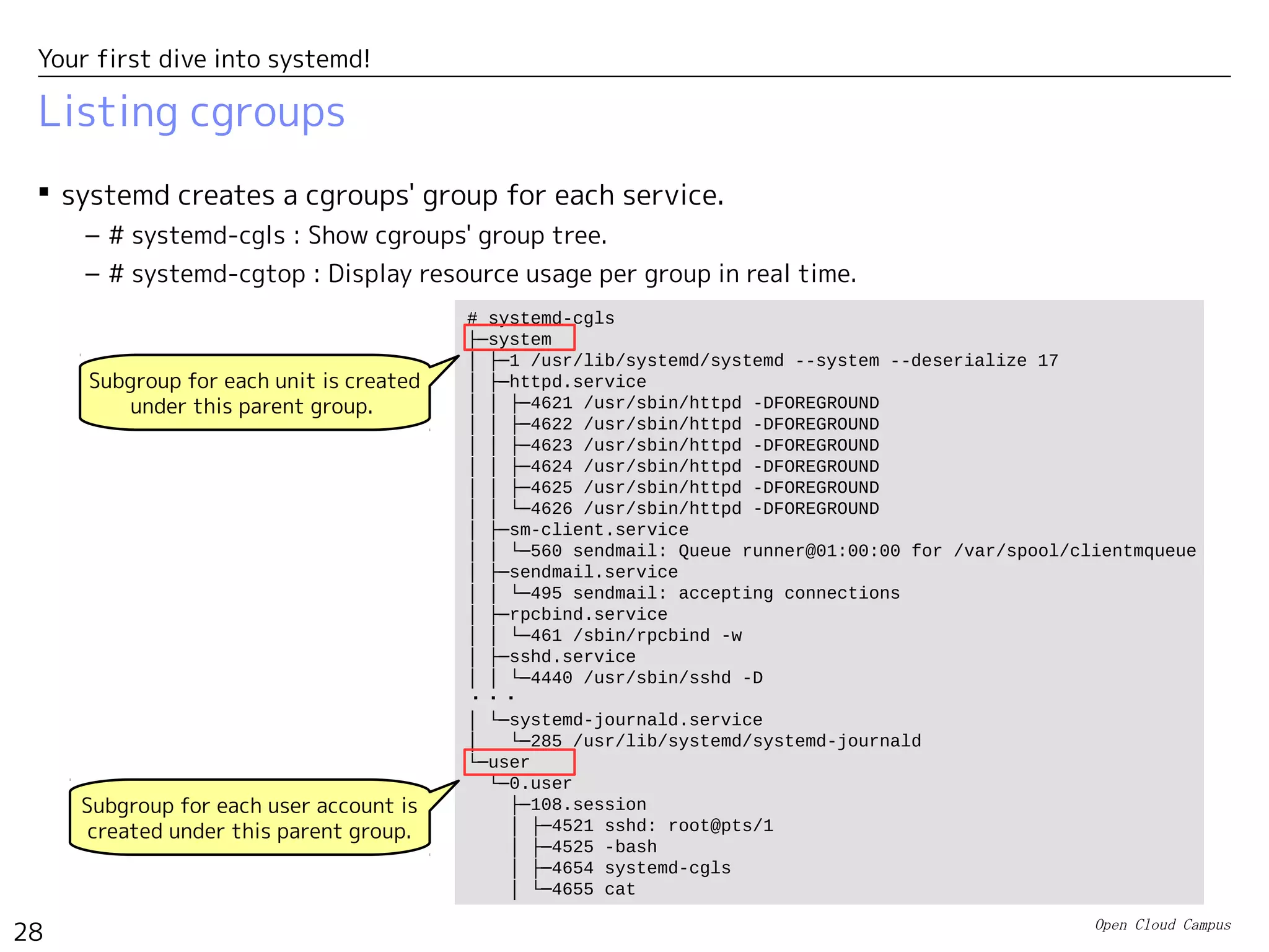 Open Cloud Campus
28
Your first dive into systemd!
Listing cgroups
 systemd creates a cgroups' group for each service.
– # systemd-cgls : Show cgroups' group tree.
– # systemd-cgtop : Display resource usage per group in real time.
# systemd-cgls
├─system
│ ├─1 /usr/lib/systemd/systemd --system --deserialize 17
│ ├─httpd.service
│ │ ├─4621 /usr/sbin/httpd -DFOREGROUND
│ │ ├─4622 /usr/sbin/httpd -DFOREGROUND
│ │ ├─4623 /usr/sbin/httpd -DFOREGROUND
│ │ ├─4624 /usr/sbin/httpd -DFOREGROUND
│ │ ├─4625 /usr/sbin/httpd -DFOREGROUND
│ │ └─4626 /usr/sbin/httpd -DFOREGROUND
│ ├─sm-client.service
│ │ └─560 sendmail: Queue runner@01:00:00 for /var/spool/clientmqueue
│ ├─sendmail.service
│ │ └─495 sendmail: accepting connections
│ ├─rpcbind.service
│ │ └─461 /sbin/rpcbind -w
│ ├─sshd.service
│ │ └─4440 /usr/sbin/sshd -D
・・・
│ └─systemd-journald.service
│ └─285 /usr/lib/systemd/systemd-journald
└─user
└─0.user
├─108.session
│ ├─4521 sshd: root@pts/1
│ ├─4525 -bash
│ ├─4654 systemd-cgls
│ └─4655 cat
Subgroup for each unit is created
under this parent group.
Subgroup for each user account is
created under this parent group.
 