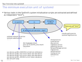 Open Cloud Campus
12
Your first dive into systemd!
The minimum execution unit of systemd
 Various tasks in the SysVinit's system initialization scripts are extracted and defined
as independent “Unit”s.
rc.sysinit rc
systemd-remount-fs.service
systemd-udevd.service
・・・ chronyd.service
crond.service
dbus.service
irqbalance.service
mdmonitor.service
NetworkManager.service
rngd.service
rpcbind.service
rsyslog.service
sshd.service
・・・
console-getty.service
systemd-logind.service
dev-hugepages.mount
proc-sys-fs-binfmt_misc.mount
tmp.mount
・・・
mingetty
prefdm
# /etc/init.d/<service> start
sys-devices-pci00...0:00:03.0-virtio0-net-eth0.device
sys-devices-pci00...4.0-virtio1-block-vda-vda1.device
sys-devices-pci00...4.0-virtio1-block-vda-vda2.device
sys-devices-pci00...:00:04.0-virtio1-block-vda.device
dev-dmx2d1.swap
・・・
These are all “Unit”.
 