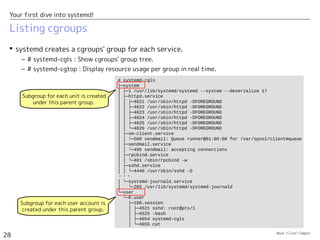 Open Cloud Campus
28
Your first dive into systemd!
Listing cgroups
 systemd creates a cgroups' group for each service.
– # systemd-cgls : Show cgroups' group tree.
– # systemd-cgtop : Display resource usage per group in real time.
# systemd-cgls
├─system
│ ├─1 /usr/lib/systemd/systemd --system --deserialize 17
│ ├─httpd.service
│ │ ├─4621 /usr/sbin/httpd -DFOREGROUND
│ │ ├─4622 /usr/sbin/httpd -DFOREGROUND
│ │ ├─4623 /usr/sbin/httpd -DFOREGROUND
│ │ ├─4624 /usr/sbin/httpd -DFOREGROUND
│ │ ├─4625 /usr/sbin/httpd -DFOREGROUND
│ │ └─4626 /usr/sbin/httpd -DFOREGROUND
│ ├─sm-client.service
│ │ └─560 sendmail: Queue runner@01:00:00 for /var/spool/clientmqueue
│ ├─sendmail.service
│ │ └─495 sendmail: accepting connections
│ ├─rpcbind.service
│ │ └─461 /sbin/rpcbind -w
│ ├─sshd.service
│ │ └─4440 /usr/sbin/sshd -D
・・・
│ └─systemd-journald.service
│ └─285 /usr/lib/systemd/systemd-journald
└─user
└─0.user
├─108.session
│ ├─4521 sshd: root@pts/1
│ ├─4525 -bash
│ ├─4654 systemd-cgls
│ └─4655 cat
Subgroup for each unit is created
under this parent group.
Subgroup for each user account is
created under this parent group.
 
