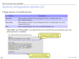 Open Cloud Campus
35
Your first dive into systemd!
General configuration options (1)
 Unit configuration file has multiple sections such as [Unit], [Install], [Service], etc.
– [Unit] : Common options for all unit types such as dependency and order.
– [Install]：Options related to “systemctl enable/disable” operation.
– [Service]：Options specific to the service type.
– Each type has its own section in general.
 Major options in [Unit] section.
– If you need to specify multiple items in the same option, they can be space separated. You can
use the same option multiple times, too. (This rule applies to all sections.)
Option Description
Description Short documentation of this unit.
Documentation Document URL
Requires/Wants(*)
Pre-req units of this unit.
After This unit will be activated after these units.
Before This unit will be activated before these units.
(*) ”Requires” means this unit won't be activated if pre-req units failed to start.
　 “Wants” means this unit will be activated even if pre-req units fails to start.
 