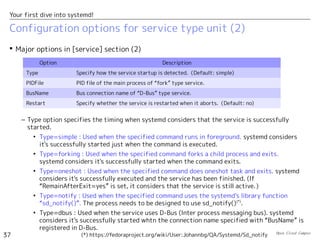 Open Cloud Campus
37
Your first dive into systemd!
Configuration options for service type unit (1)
 Major options in [service] section (1)
– “ExecXXX” options specify the commands to start/reload/stop the service. Environment
variables from “EnvironmentFile” and the special variable “$MAINPID” can be used. Details are
explained later.
– systemd judges if the service is successfully started based on the result of ExecStart
command. The result of ExecStartPre/ExecStartPost commands are not considered.
– ExecStopPost command is executed not only when the service is stopped with ExecStop but
also when the service aborts.
Option Description
ExecStart Command to start the service
ExecReload Command to reload the service
ExecStop Command to stop the service
ExecStartPre
ExecStartPost
Additional commands to be executed before/after ExecStart.
ExecStopPost Command to be executed when the service stops including the case of abort.
EnvironmentFile Read environment variables from this file.
KillMode Specify how remaining processes are handled after ExecStop.
 