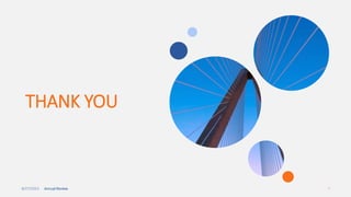 8/27/2023 Annual Review 7
THANK YOU
 