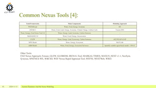 System Dynamics And the Nexus Modeling | PDF