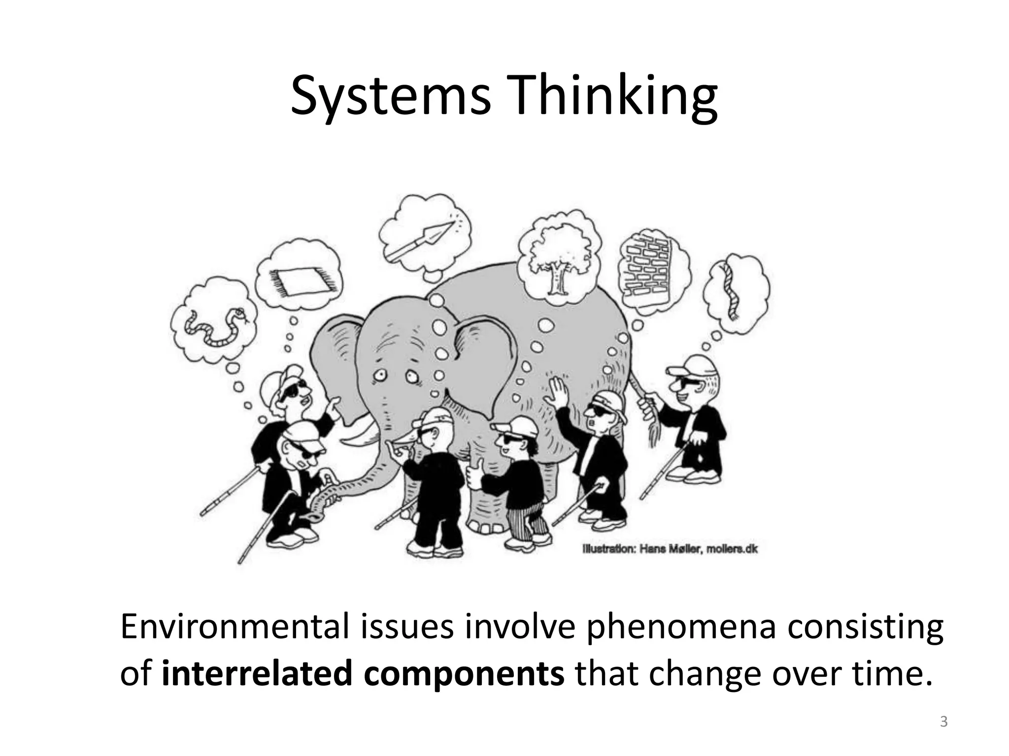 Systems Thinking
Environmental issues involve phenomena consisting
of interrelated components that change over time.
3
 