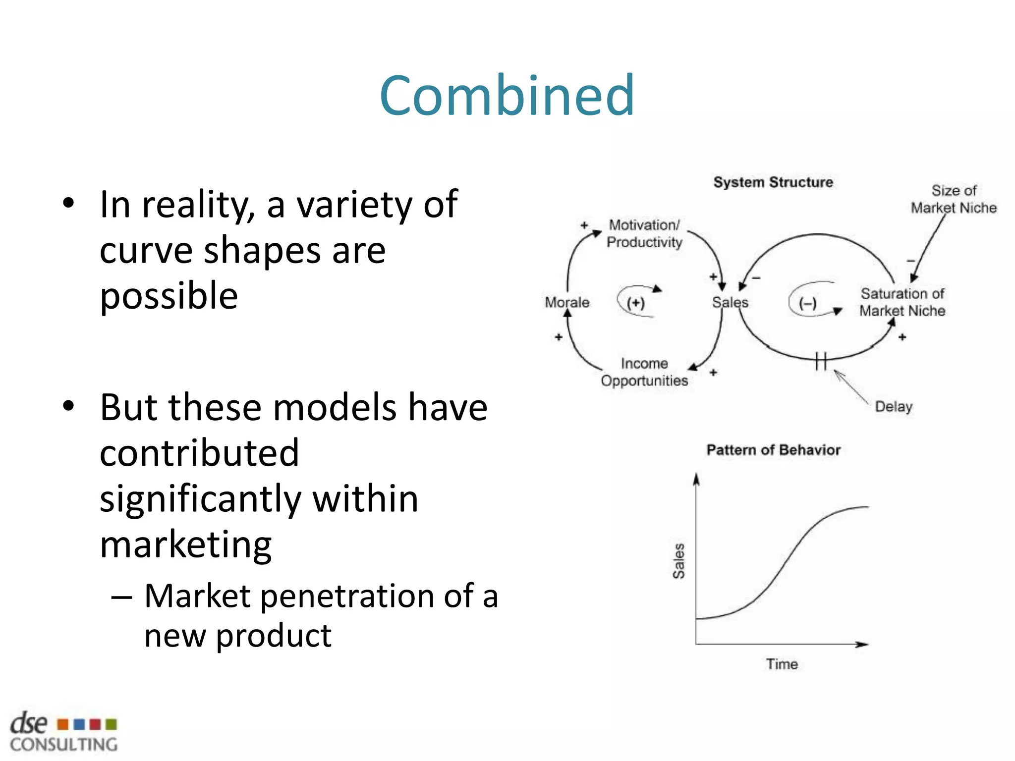 Positive balancing behaviourGoal seeking behaviourThe loop structure self corrects to create stabilityFor management processes, can demonstrate resistance to change