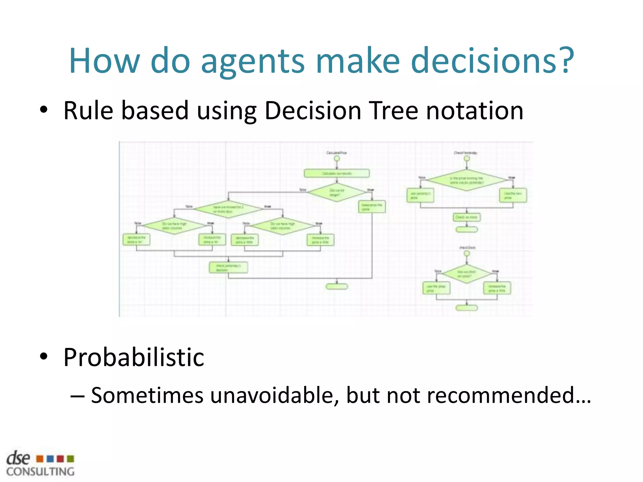 Agent CharacteristicsAgents live in a dynamic environmentAutonomyProactive and Reactive decision makingLearning and capable of modifying behaviourInteractive and communicativeDecision rules are simple!