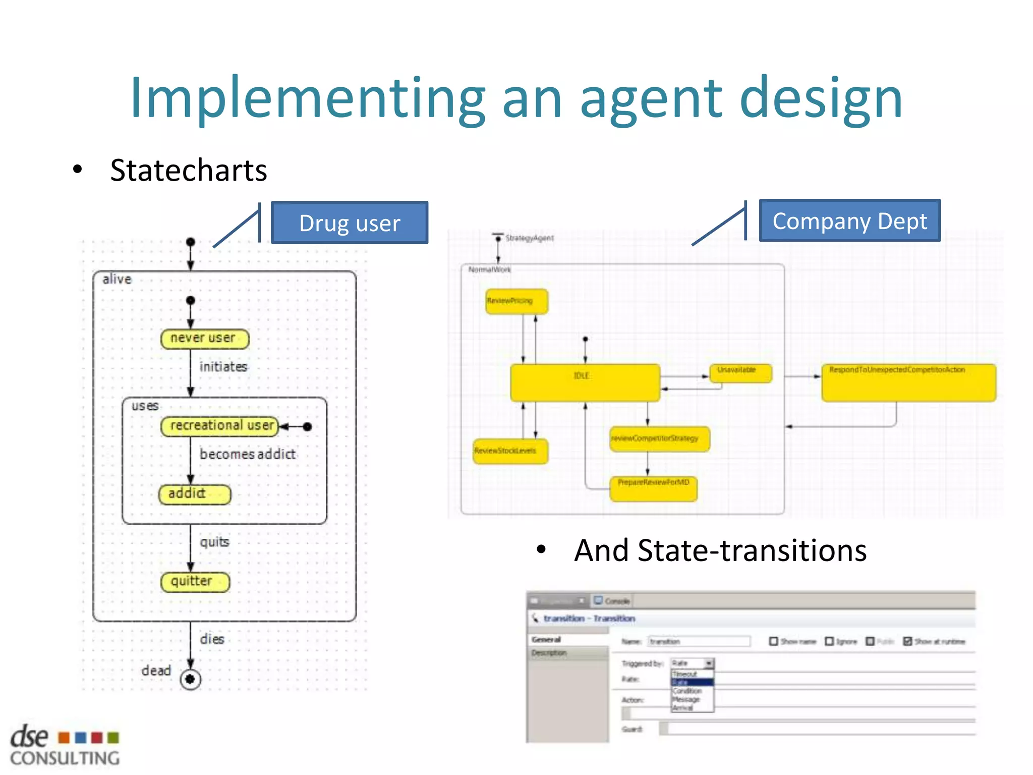 Agent Example: a Shopper agent