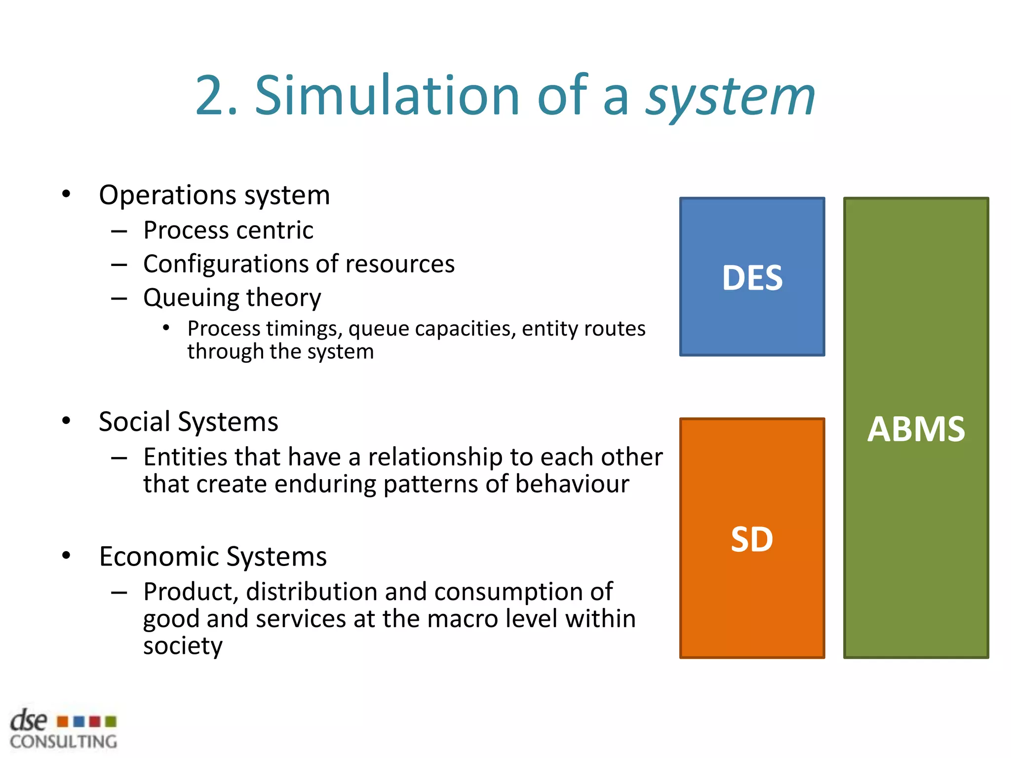 What are consumption trends and how will these affect demand?