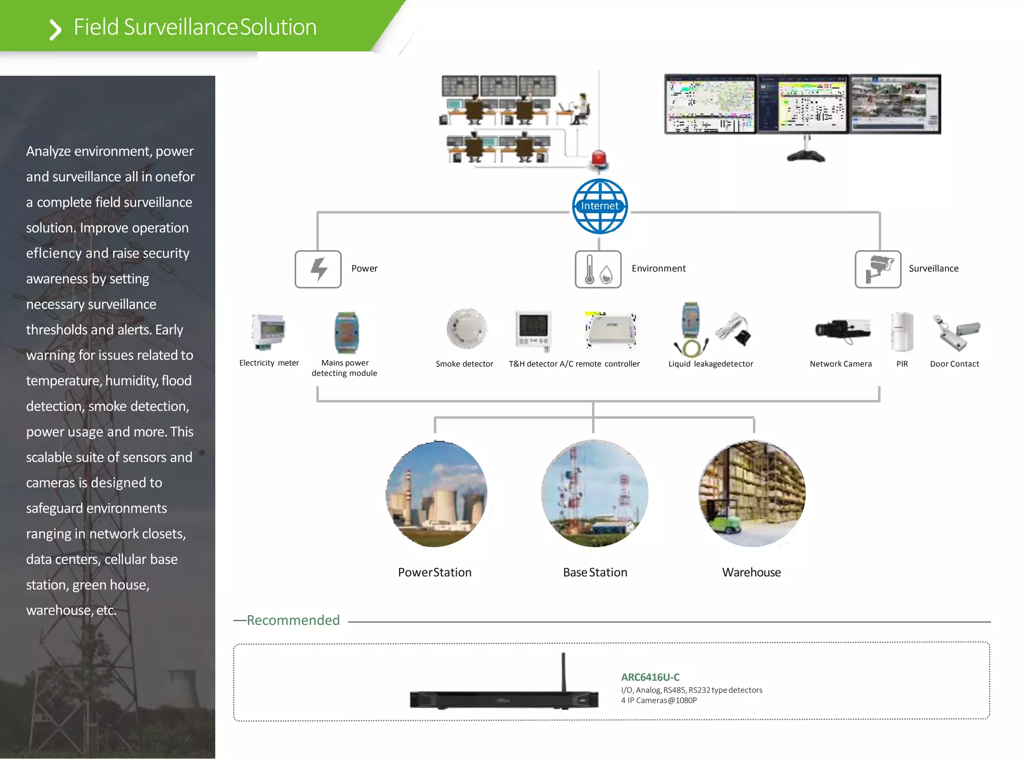Analyze environment, power
and surveillance all in onefor
a complete field surveillance
solution. Improve operation
eflciency and raise security
awareness by setting
necessary surveillance
thresholds and alerts. Early
warning for issues related to
temperature,humidity,flood
detection, smoke detection,
power usage and more.This
scalable suite of sensors and
cameras is designed to
safeguard environments
ranging in network closets,
data centers, cellular base
station, green house,
warehouse,etc.
Recommended
ARC6416U-C
I/O, Analog,RS485,RS232typedetectors
4 IP Cameras@1080P
Power Environment Surveillance
Liquid leakagedetectorT&H detector A/C remote controllerSmoke detectorElectricity meter Mains power
detecting module
Network Camera PIR Door Contact
Internet
BaseStationPowerStation Warehouse
Field SurveillanceSolution
 