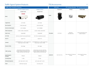 Traffic Signal SystemProducts TSSAccessories -12-
Traffic Flow Analytics Camera
All-in-One AnalyticsCamera Analytics Camera
Model
ITC235-TU1A ITC235-TF1A
Image Sensor 1/1.9” CMOS 1/1.9” CMOS
Max. Resolution 2.3MP (1920×1200) 2.3MP (1920×1200)
Electronic ShutterSpeed 1/25~1/100000s 1/25~1/100000s
Video Compression H.264H, H.264M,H.264B,MJEPG H.264H, H.264M,H.264B,MJEPG
Video Frame 25fps@1080P 25fps@1080P
Lens Type Fixed focal, Variable focalmanually (Optional) 10.5~42mm, Variablefocalmanually
Auto Iris Support P-Iris Support P-Iris
Interface
2 ×100/1000MEthernet,1 CVBS, 8 LoopI/O Input,
2 Relay Output, 4 RS232, 2RS485
2 ×100/1000MEthernet,1 CVBS, 8 LoopI/O Input,
2 Relay Output, 4 RS232, 2RS485
Detection Mode Video trigger Video trigger
Traffic Counting
Statistical data of each lane: traffic flow,
occupancy, headway,averagespeed, queue
length, trafficflow of each vehicle type
Statistical data of each lane: traffic flow,
occupancy, headway,averagespeed, queue
length, trafficflow of each vehicle type
Speed RangeFor
Counting
0~80km/h 0~80km/h
Counting Range 17~80m 17~80m
Working Temperature -40°C~+80°C(-104°F~+176°F) -40°C~+80°C(-104°F~+176°F)
Power AC90~265V, Max.20W DC12V,Max. 15W
HD Lens ITC CardanBracket ITC CameraHousing
Model
PLZ21C0-P PFA162 ITABX-018BA
Description 10.5~42mm
Dimensions:
540×180×133mm
18 inch housing (heater orfan
module is optional)
Application DHI-ITC235-TF1A
Help to stable the ITC deviceson
the pole
The housing of ITCcameras
(ITC235)
 