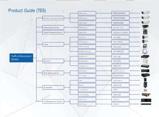 PFA162
ITC602-RU1A-(IR)HL(F)
ITC302-RU1A-(IR)HL(F)
ITC206-RU1A-(IR)HL
Product Guide (TES)
 