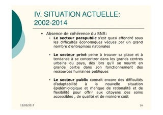 IV. SITUATION ACTUELLE:
2002-2014
12/03/2017 16
Absence de cohérence du SNS:
• Le secteur parapublic s’est quasi effondré sous
les difficultés économiques vécues par un grand
nombre d’entreprises nationales
• Le secteur privé peine à trouver sa place et à
tendance à se concentrer dans les grands centres
urbains du pays, dès lors qu’il se nourrit en
grande partie dans son fonctionnement des
ressources humaines publiques
• Le secteur public connait encore des difficultés
d’adaptabilité à la nouvelle situation
épidémiologique et manque de rationalité et de
flexibilité pour offrir aux citoyens des soins
accessibles , de qualité et de moindre coût
 