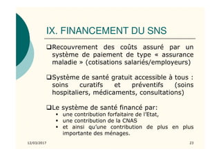 IX. FINANCEMENT DU SNS
12/03/2017 23
Recouvrement des coûts assuré par un
système de paiement de type « assurance
maladie » (cotisations salariés/employeurs)
Système de santé gratuit accessible à tous :
soins curatifs et préventifs (soins
hospitaliers, médicaments, consultations)
Le système de santé financé par:
une contribution forfaitaire de l’Etat,
une contribution de la CNAS
et ainsi qu’une contribution de plus en plus
importante des ménages.
 