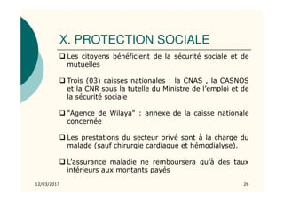 X. PROTECTION SOCIALE
12/03/2017 26
Les citoyens bénéficient de la sécurité sociale et de
mutuelles
Trois (03) caisses nationales : la CNAS , la CASNOS
et la CNR sous la tutelle du Ministre de l’emploi et de
la sécurité sociale
"Agence de Wilaya" : annexe de la caisse nationale
concernée
Les prestations du secteur privé sont à la charge du
malade (sauf chirurgie cardiaque et hémodialyse).
L’assurance maladie ne remboursera qu’à des taux
inférieurs aux montants payés
 