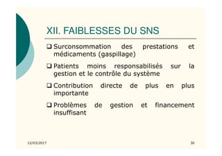 XII. FAIBLESSES DU SNS
12/03/2017 30
Surconsommation des prestations et
médicaments (gaspillage)
Patients moins responsabilisés sur la
gestion et le contrôle du système
Contribution directe de plus en plus
importante
Problèmes de gestion et financement
insuffisant
 