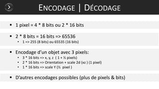  1 pixel = 4 * 8 bits ou 2 * 16 bits
 2 * 8 bits = 16 bits => 65536
• 1 => 255 (8 bits) ou 65535 (16 bits)
 Encodage d’un objet avec 3 pixels:
• 3 * 16 bits => x, y, z ( 1 + ½ pixels)
• 2 * 16 bits => Orientation + scale 2d (xz ) (1 pixel)
• 1 * 16 bits => scale Y (½ pixel )
 D’autres encodages possibles (plus de pixels & bits)
ENCODAGE | DÉCODAGE
 