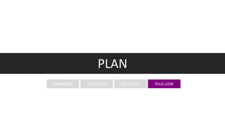 PLAN
PROBLÈME SOLUTION RÉSULTATS PLUS LOIN
 