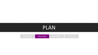 PLAN
PROBLÈME SOLUTION RÉSULTATS PLUS LOIN
 