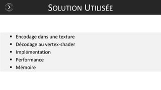  Encodage dans une texture
 Décodage au vertex-shader
 Implémentation
 Performance
 Mémoire
SOLUTION UTILISÉE
 