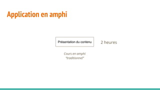 Application en amphi
2 heuresPrésentation du contenu
Cours en amphi
“traditionnel”
 